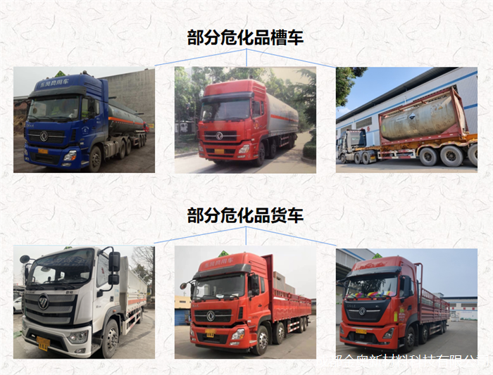 部分?；奋?png